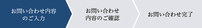 お問い合わせ内容のご入力